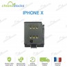 Lecteur de Carte Sim iPhone X